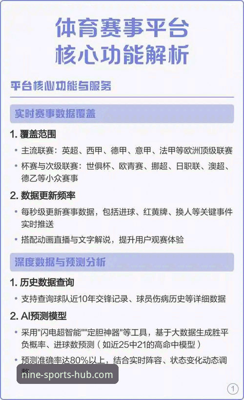 九体育是正规平台吗 九体育官网平台最新动态:深度解析其正规性与核心功能
