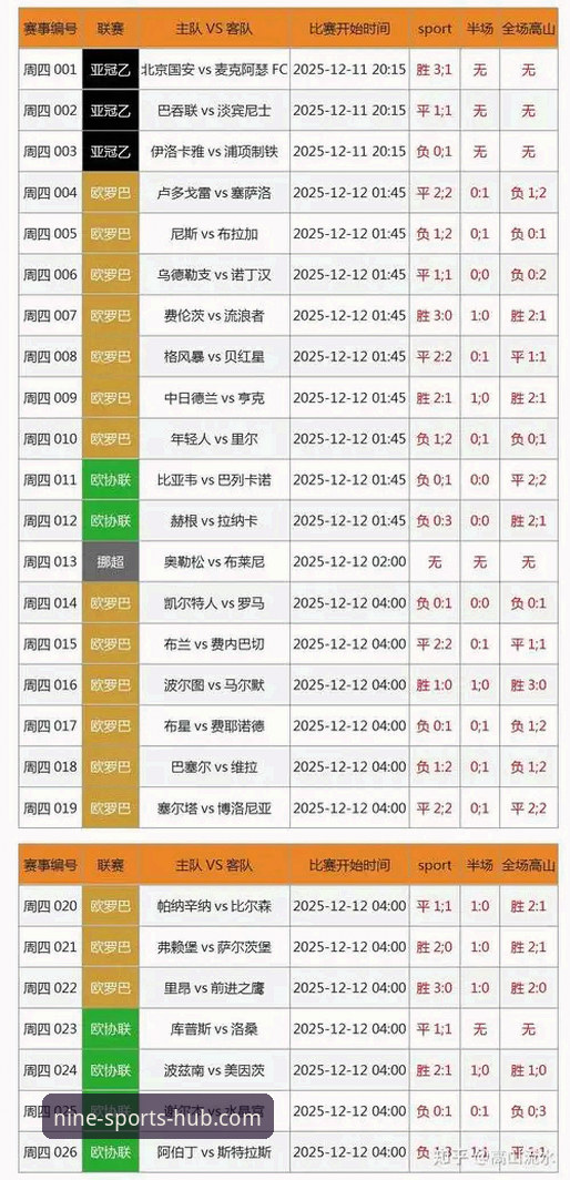 深度揭秘九体育赛事数据分析：v2.1.3版本如何重塑你的观赛决策