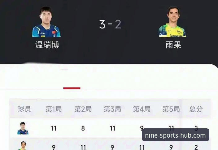 一位资深用户的九体育观赛手记：从温瑞博的重庆之旅看如何深度追踪赛事