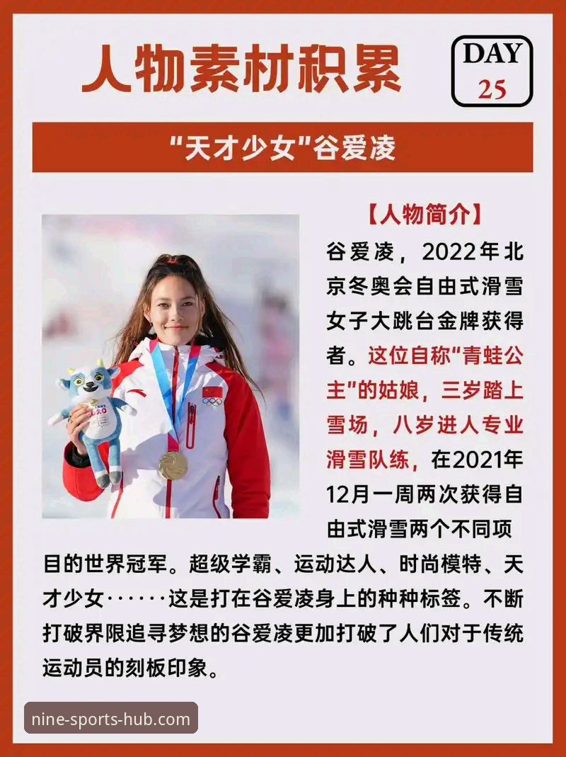 九体育直播软件 谷爱凌冬奥传奇解析:九体育直播软件助你深度复盘卫冕之路