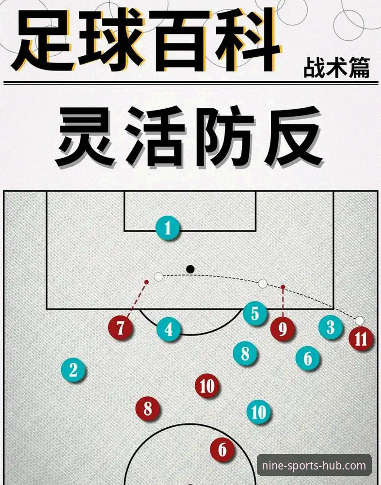 九体育数据分析工具 九体育数据分析工具实战教程:深度复盘阿森纳角球制胜切尔西