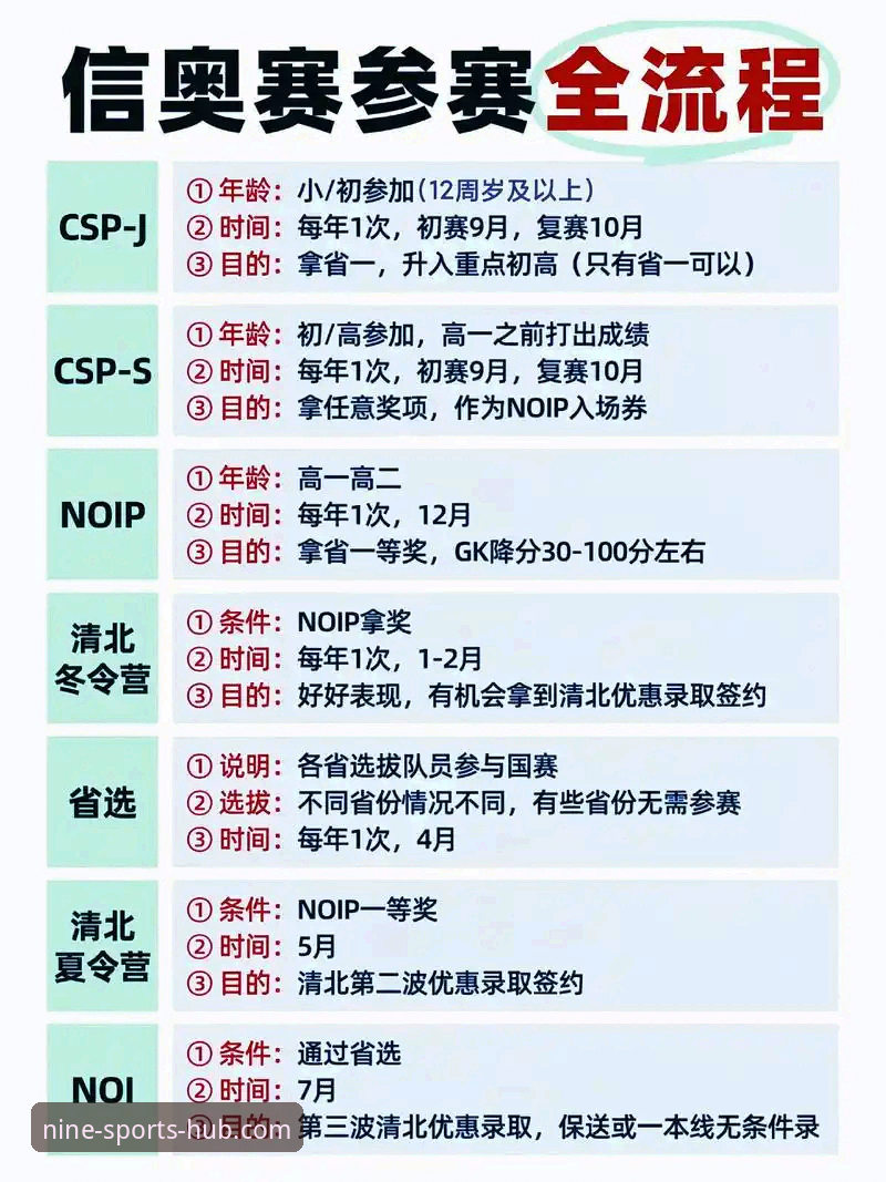 九体育安全吗安装教程 如何利用九体育赛事数据分析功能,深度复盘利物浦3-1狼队的战术博弈?一份实战解析教程