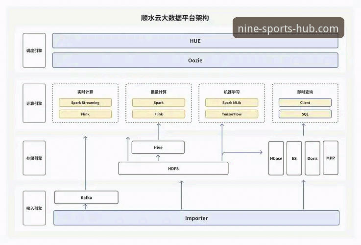九体育智能观赛推荐 九体育官网平台智能观赛推荐实用指南:从数据到体验的深度解析