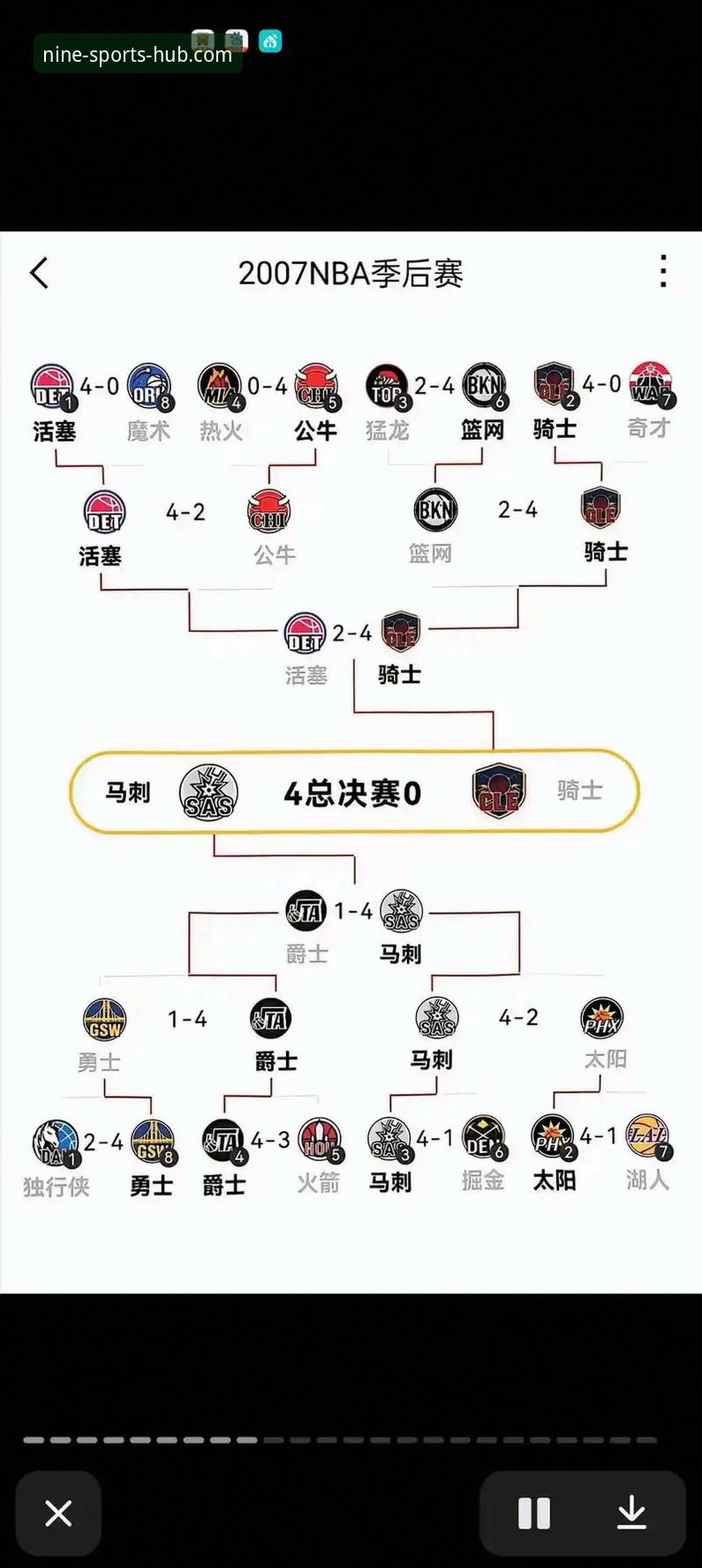 尼克斯队史季后赛得分纪录全面解析：从九体育赛事资讯看140-89大胜背后的战术密码